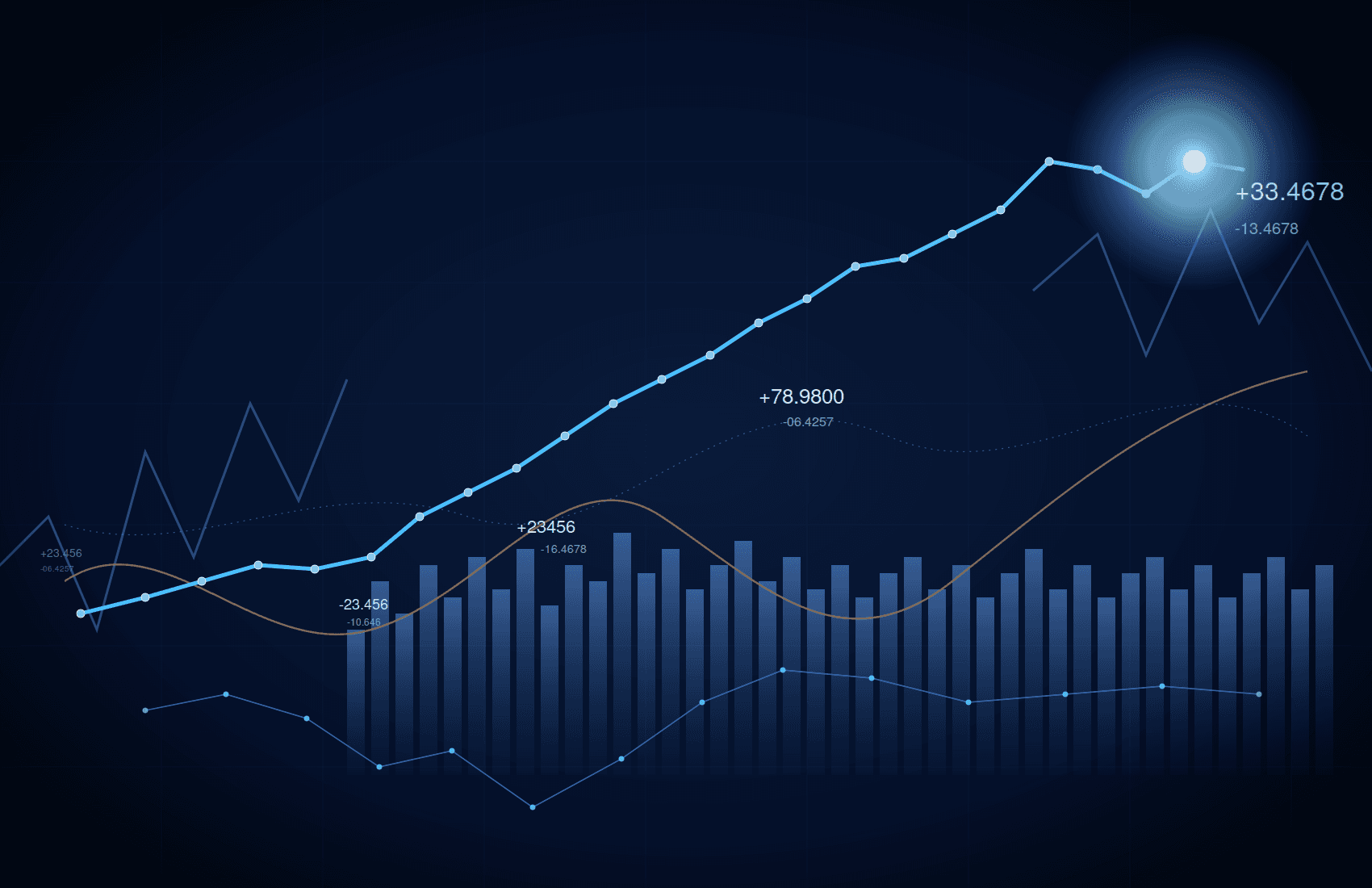 Why "Just Buy the Index" Might Be the Most Expensive Advice in 2026